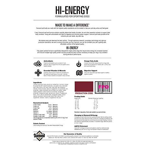 DIAMOND HI-ENERGY 50 LBS